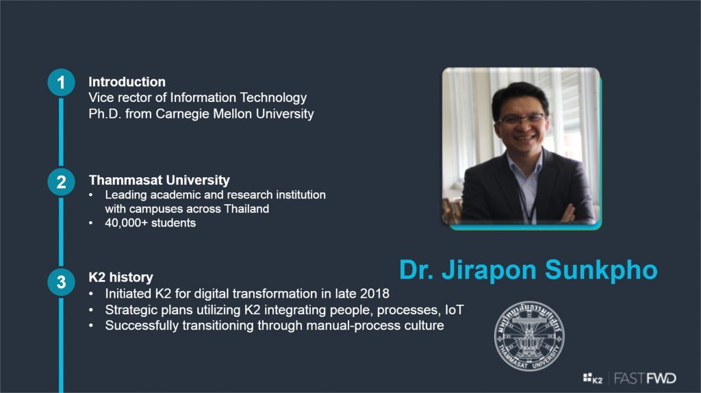 Digital Transformation ในมหาวิทยาลัย